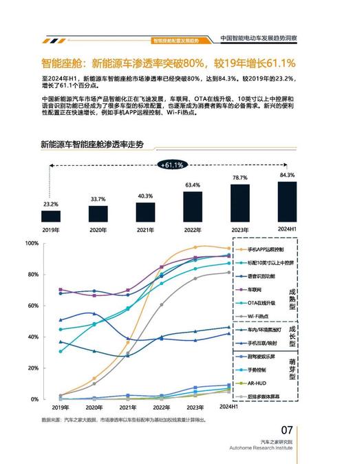 东莞16起亚对未来市场的预测，名爵汽车品牌文化的传播